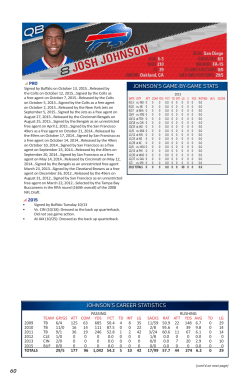 josh johnson 8 - Buffalo Bills