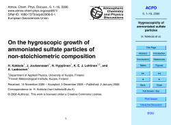 Hygroscopicity of ammoniated sulfate particles