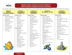 Example Topics and Genres: Content Related to WIDA`s English