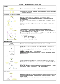 GrOWL: a graphical syntax for OWL-DL