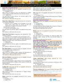 Items with average price increase: Wheat average price per kg was