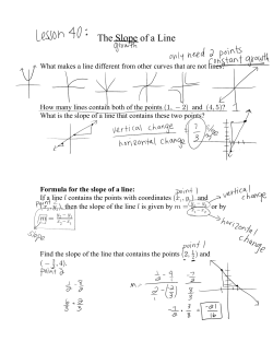 The Slope of a Line