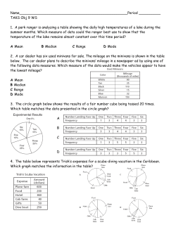 TAKS Obj 9 WS 1. A park ranger is analyzing a table sho