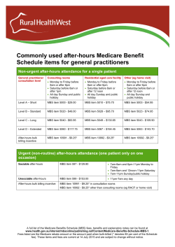 Commonly used after-hours Medicare Benefit