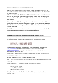 Roeterseiland Campus noise measurements (Sarphatistraat) As part