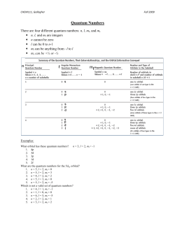 Quantum Numbers