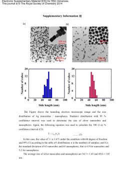 Supplementary Information Ⅲ Side length (nm)