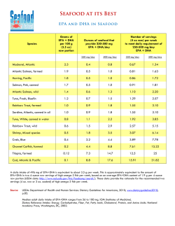 Species Grams of EPA + DHA per 100 g (3.5 oz) raw portion Ounces
