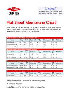 Flat Sheet Membrane Chart