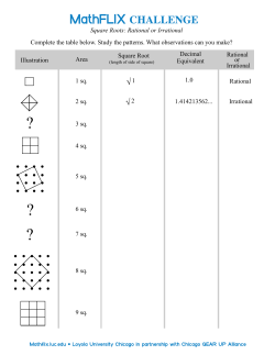 Square Roots: Rational or Irrational