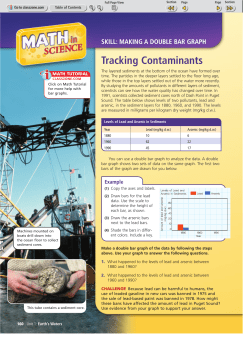 Making a Double Bar Graph