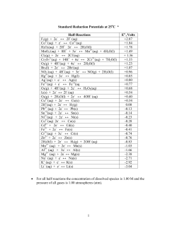 Standard Reduction Potentials at 25oC