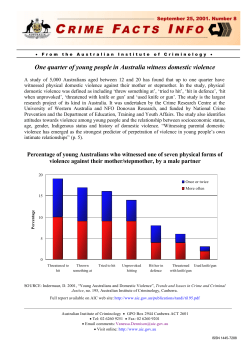 One quarter of young people in Australia witness domestic violence