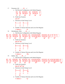 Potassium (K) - Northern Highlands