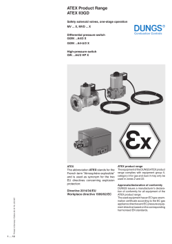 ATEX Product Range ATEX II3GD