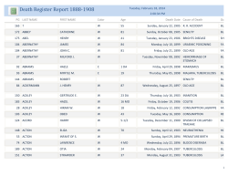 Death Register Report 1888-1908