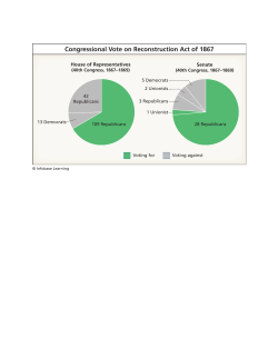 Congressional Vote on Reconstruction Act of 1867