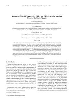 Anisotropic Material Transport by Eddies and Eddy