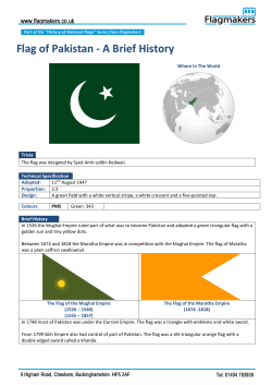 Flag of Pakistan - A Brief History