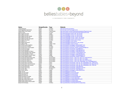 Stroller Finder - Bellies, Babies and Beyond