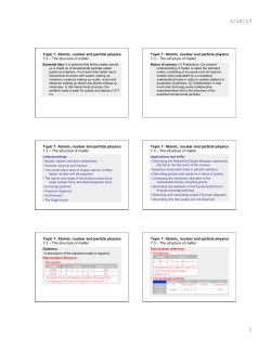 Topic 7.3 - The structure of matter.pptx