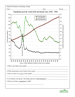 Population growth, crude birth and death rates, 1949 &ndash; 1996