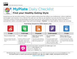 MyPlate Daily Checklist