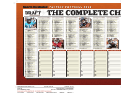 the complete cheat shee