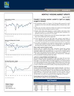 monthly housing market update