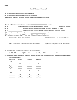 Name Atomic Structure Homework 1) The nucleus of an atom