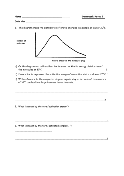 Potential Energy Diagrams