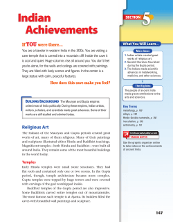Indian Achievements