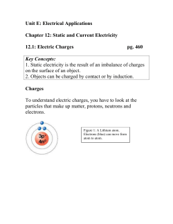 12.1 Electric Charges