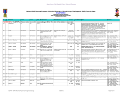 Sons of Union Veterans of the Civil War