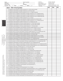 Natrix Scoring Sheet
