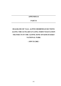 appendix ii part b diagrams of tall alpine herbfield sections along the