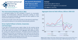 The International Banking Library (IBL) Gross Capital Inflows to