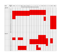 Month Hall No./ Date 7 ABC 7 D 7E 7FGH 7 Foy. A 7 Foy. B 8 9 10