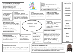 Key Vocabulary Water Cycle Precipitation Condensation