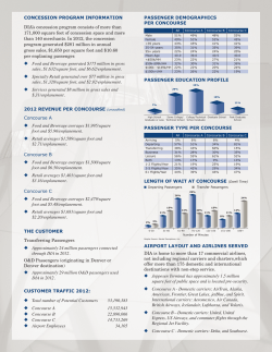 Concessions Program Information