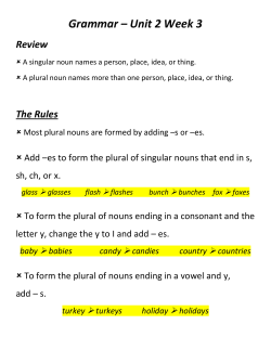 Grammar &ndash; Unit 2 Week 3 Review