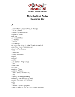 Alphabetical Order Costume List A