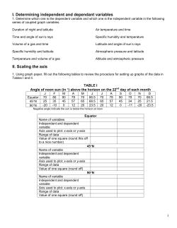 Determining independent and dependant variables