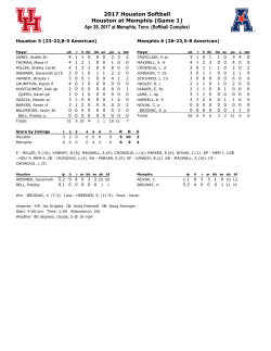 2017 Houston Softball Houston at Memphis (Game 1)