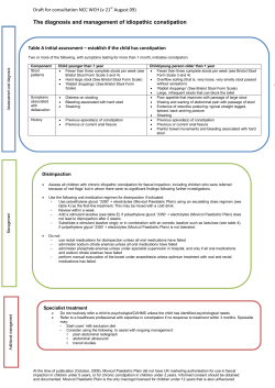 Constipation in children: alghorithm