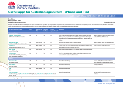 Useful apps for Australian agriculture