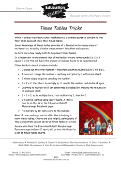 Times Tables Tricks - EDUCATION RULES!!!