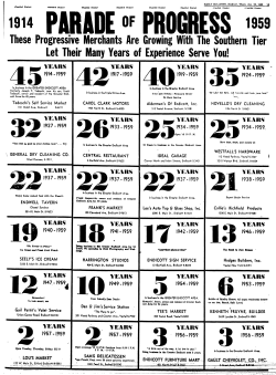 These Progressive Merchants Are Growing With The Southern Tier