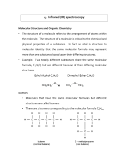spectroscopy - Prof Dr Hisham E Abdellatef