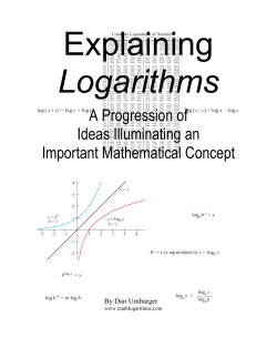 Logarithms Explained